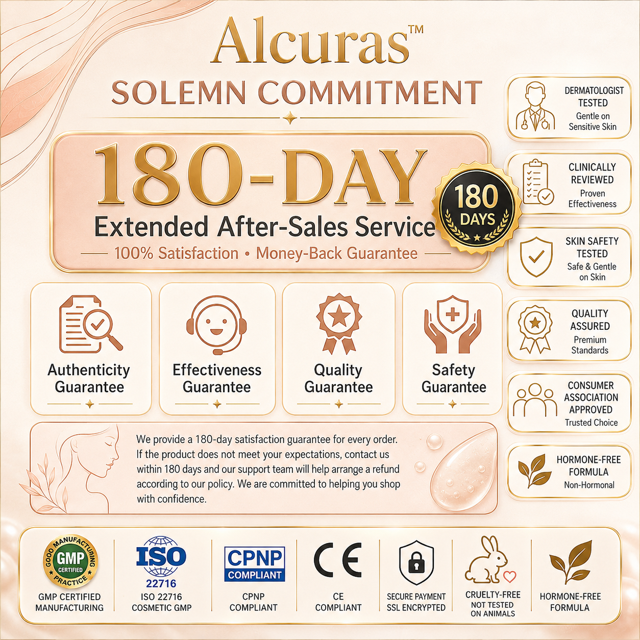 Alcuras™ Nano-Microneedle Bust Lift Patches ✨ — No Surgery Needed. For a firmer, fuller, more lifted-looking bust contour & renewed feminine confidence 💖