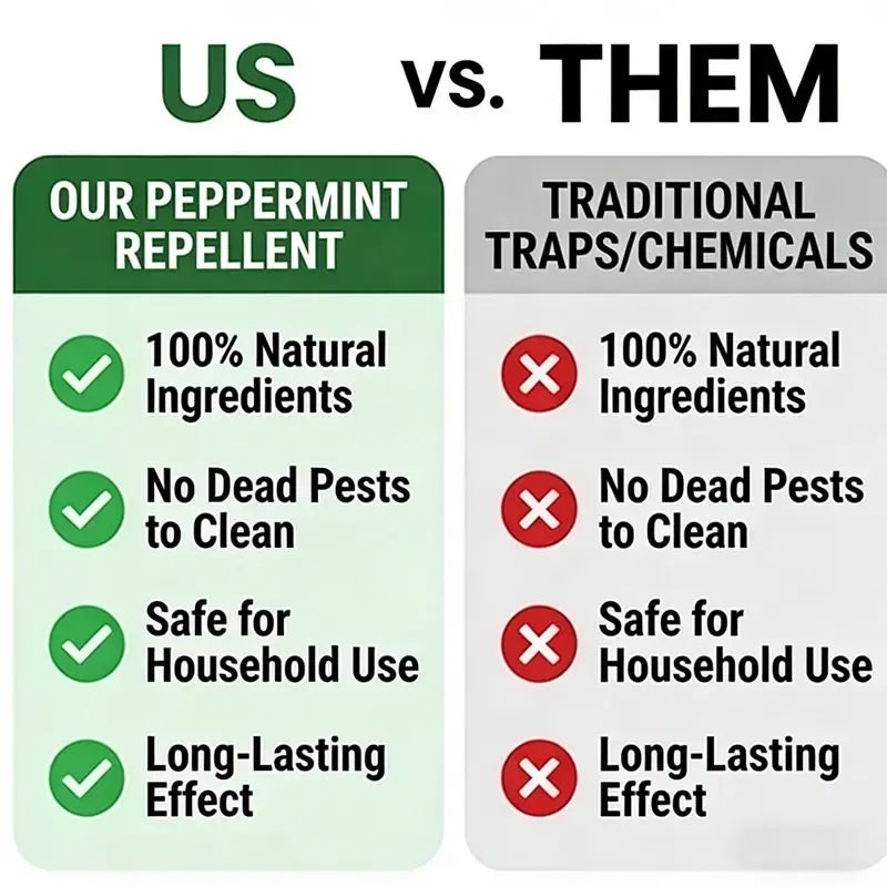 Natural Peppermint Rodent Repellent Balls (12 Pack) 🚫Keep Rats, Mice & Pests Away Safely✅