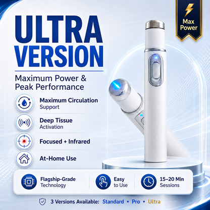 Bikenda® Ultrasonic Shock Wave Therapy Massager——Restore Circulation. Relieve Deep Pain. Rebuild Male Confidence.
