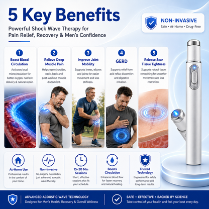 Bikenda® Ultrasonic Shock Wave Therapy Massager——Restore Circulation. Relieve Deep Pain. Rebuild Male Confidence.