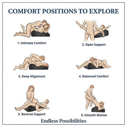 Intimacy Support Pillow – Comfort for Every Position