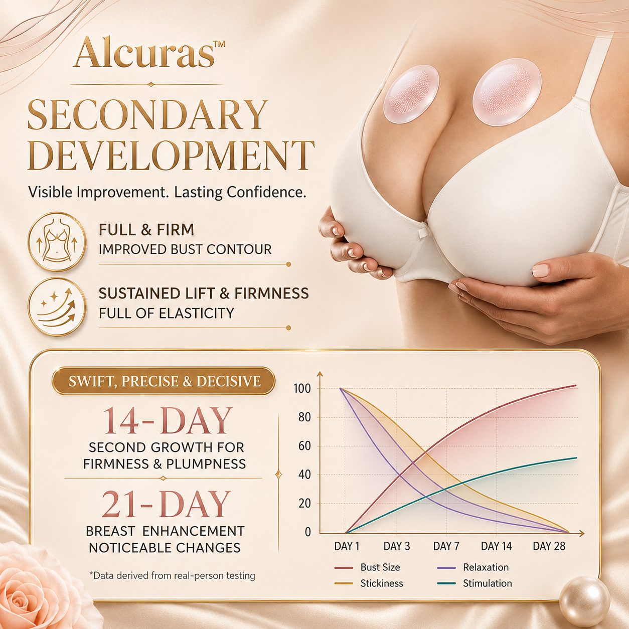 Alcuras™ Nano-Microneedle Bust Lift Patches ✨ — No Surgery Needed. For a firmer, fuller, more lifted-looking bust contour & renewed feminine confidence 💖