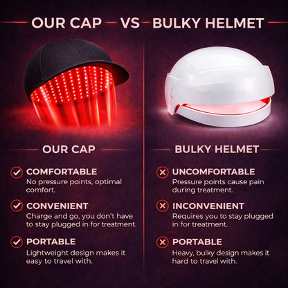 🔥Last Day — SAVE 80% OFF! Mresio® Red Light Cap — Regrow Hair, Reduce Shedding & One Purchase Protects the Whole Family for Years