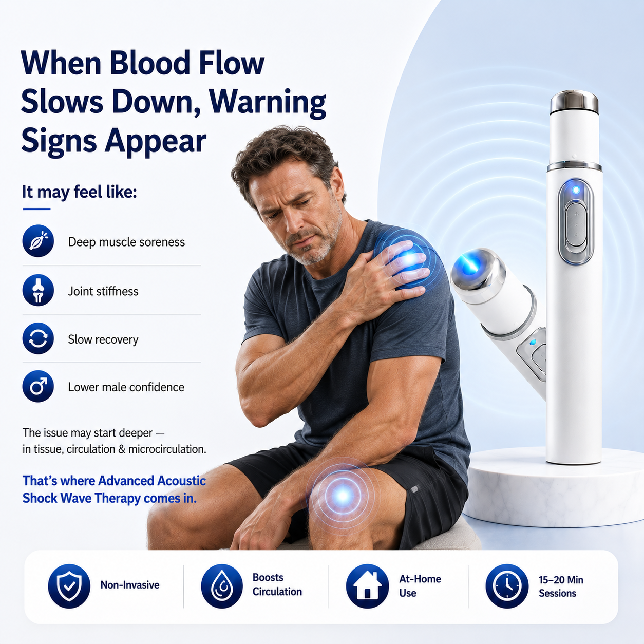 Bikenda® Ultrasonic Shock Wave Therapy Massager——Restore Circulation. Relieve Deep Pain. Rebuild Male Confidence.