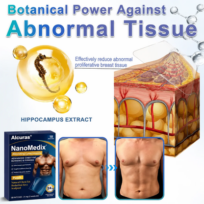 Alcuras® SculptXX Gynecomastia Burn & Firm Chest Patch
