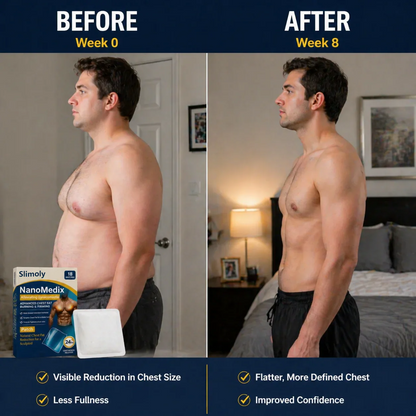 Alcuras® SculptXX Gynecomastia Burn & Firm Chest Patch